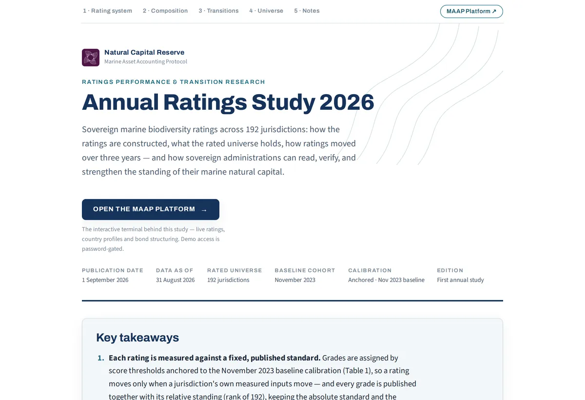 The MAAP Annual Ratings Study 2026 web edition